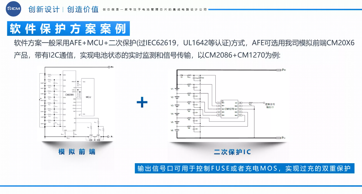 创芯微推出全套户外电源锂保方案-充电头网