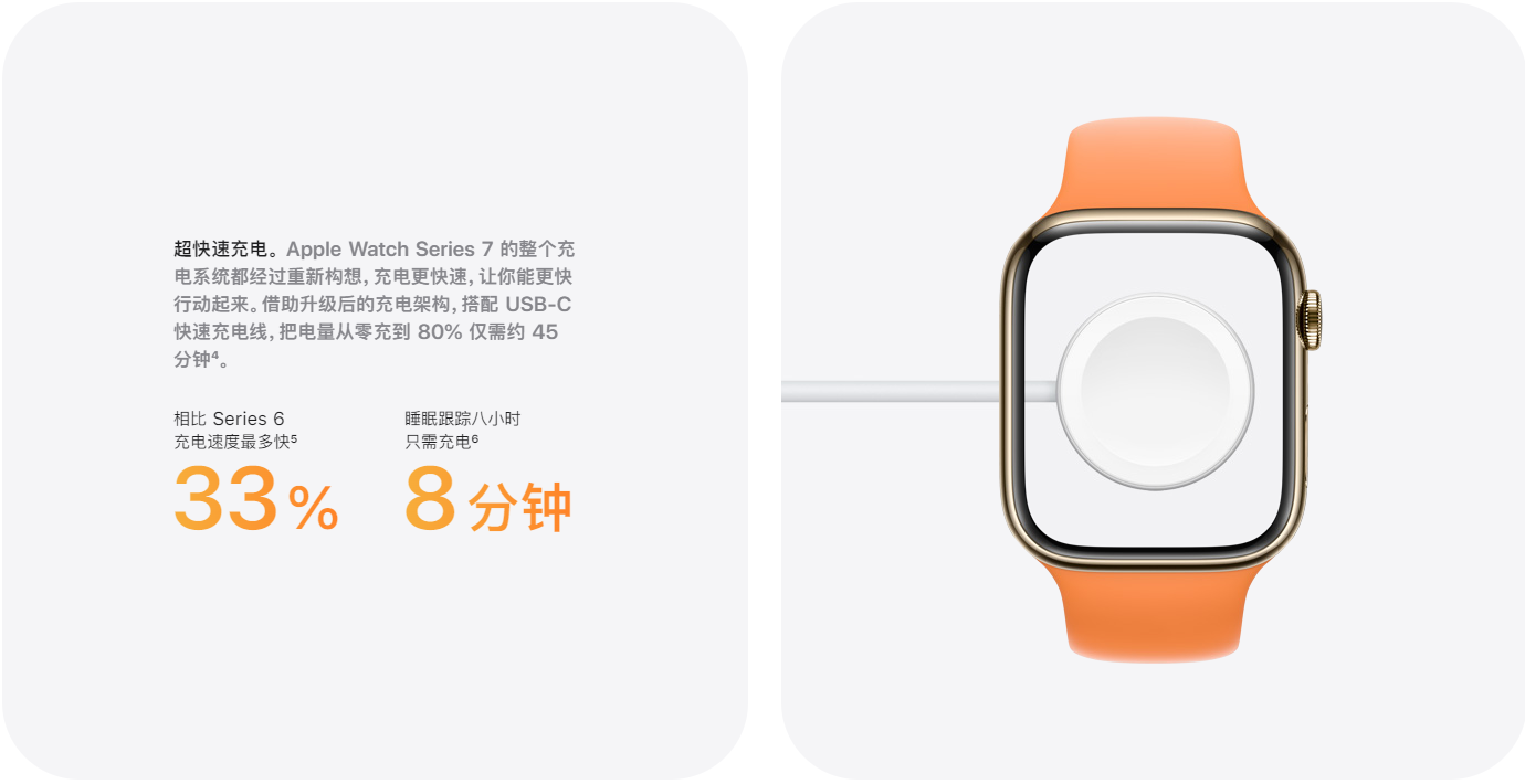 实现 Apple Watch Ultra 快充！锦弦推出多款磁吸充电方案