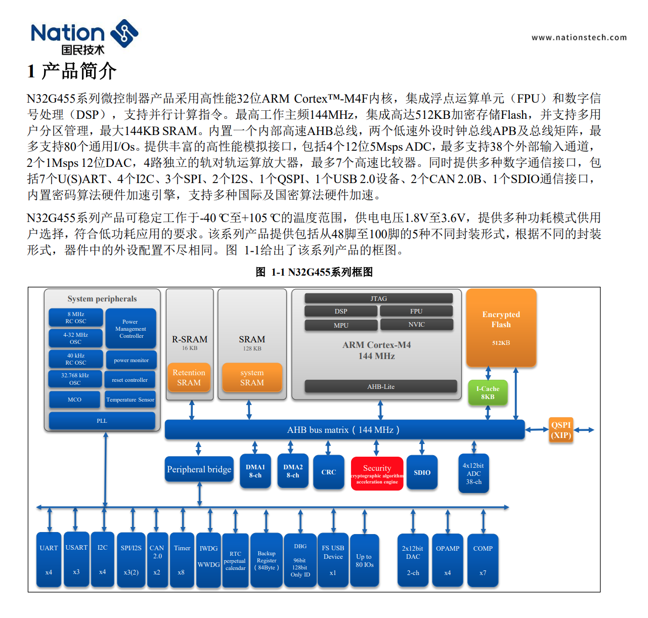 国民技术N32多款芯片进入户外储能领域-充电头网