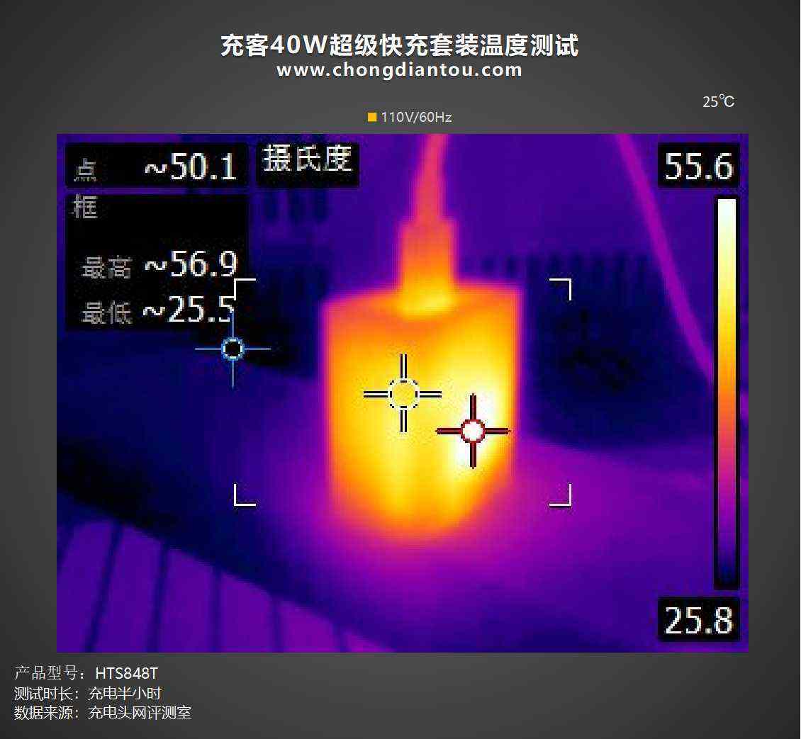 TRÜKE充客40W超级快充套装评测:华为超级快充模块,认证充电更安全-充电头网