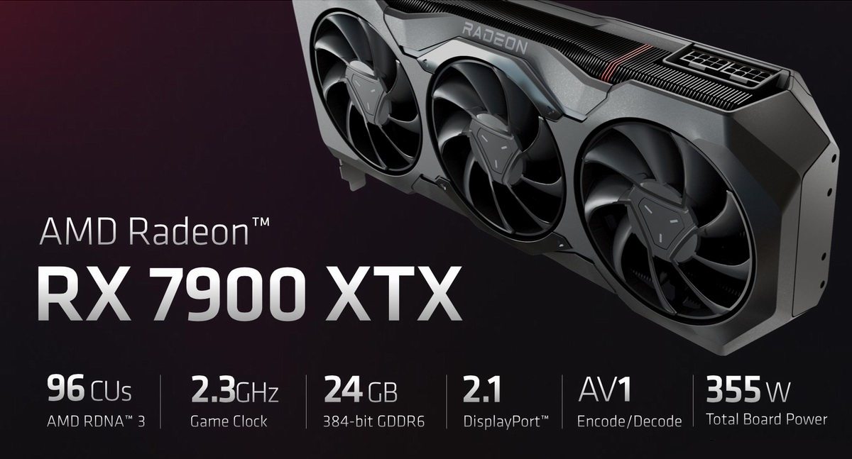 支持多样化显示设备，AMD RX7900系列显卡搭载USB-C接口-充电头网