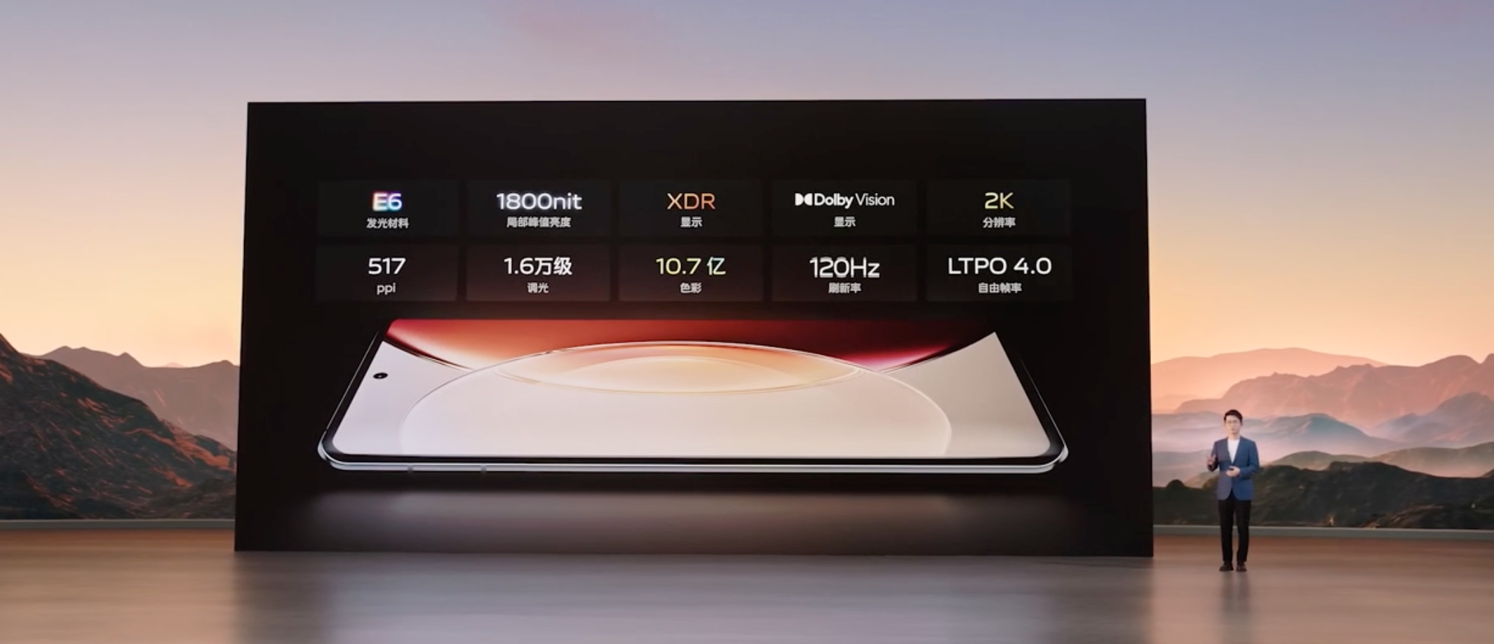 vivo X90系列新品发布会回顾：支持120W双芯闪充，蔡司影像再获提升-充电头网