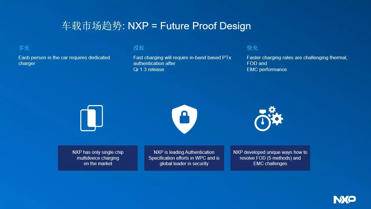 支持NFC丰富扩展功能，恩智浦推出多套全新车载快充方案-充电头网