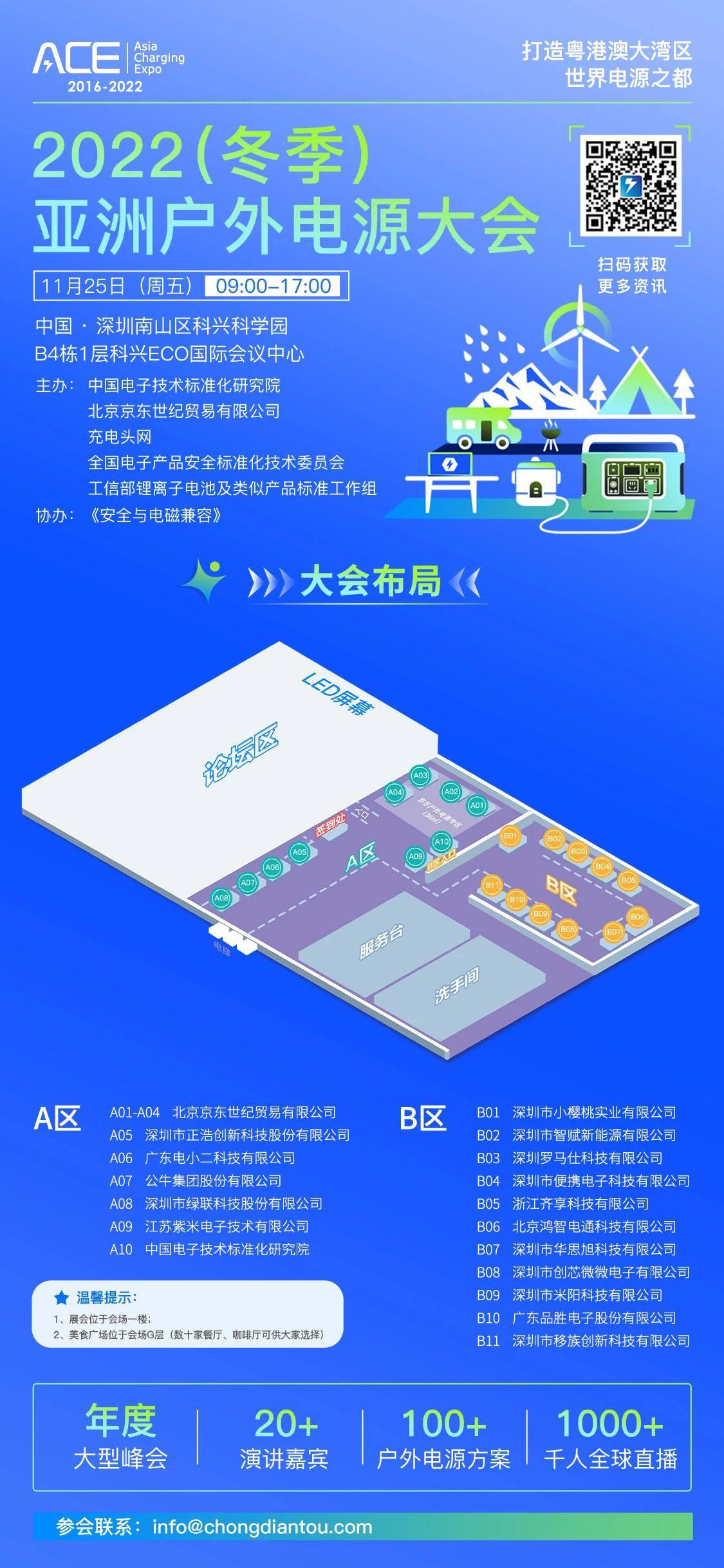 全球直播:2022(冬季)亚洲户外电源大会-充电头网