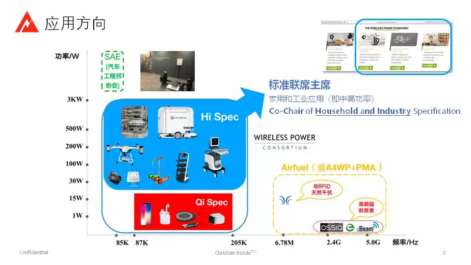 楚山创新高功率无线充电在机器人领域的应用-充电头网