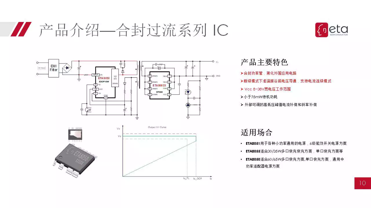 钰泰半导体ACDC产品介绍，数款常规、合封氮化镓快充器件可选-充电头网