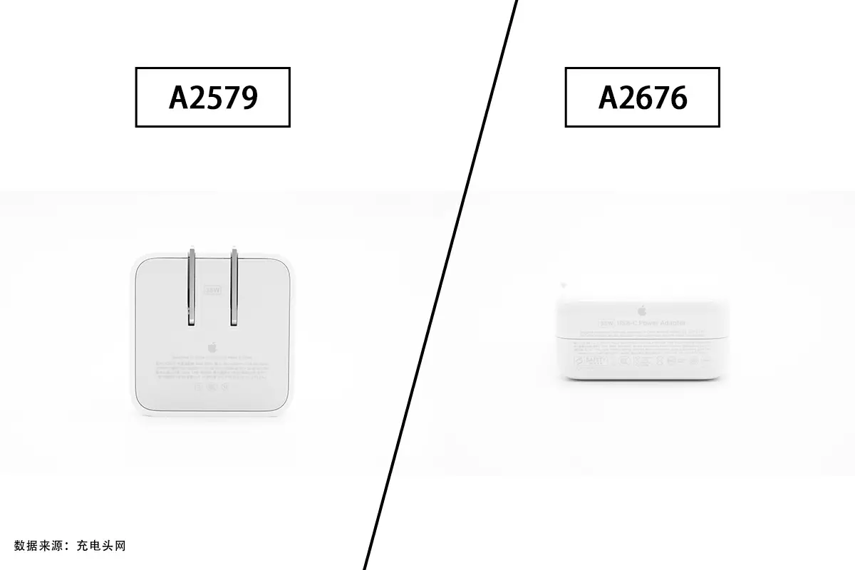 苹果原装新款双口充电器仅体型不同？两款35W充电器性能实测-充电头网