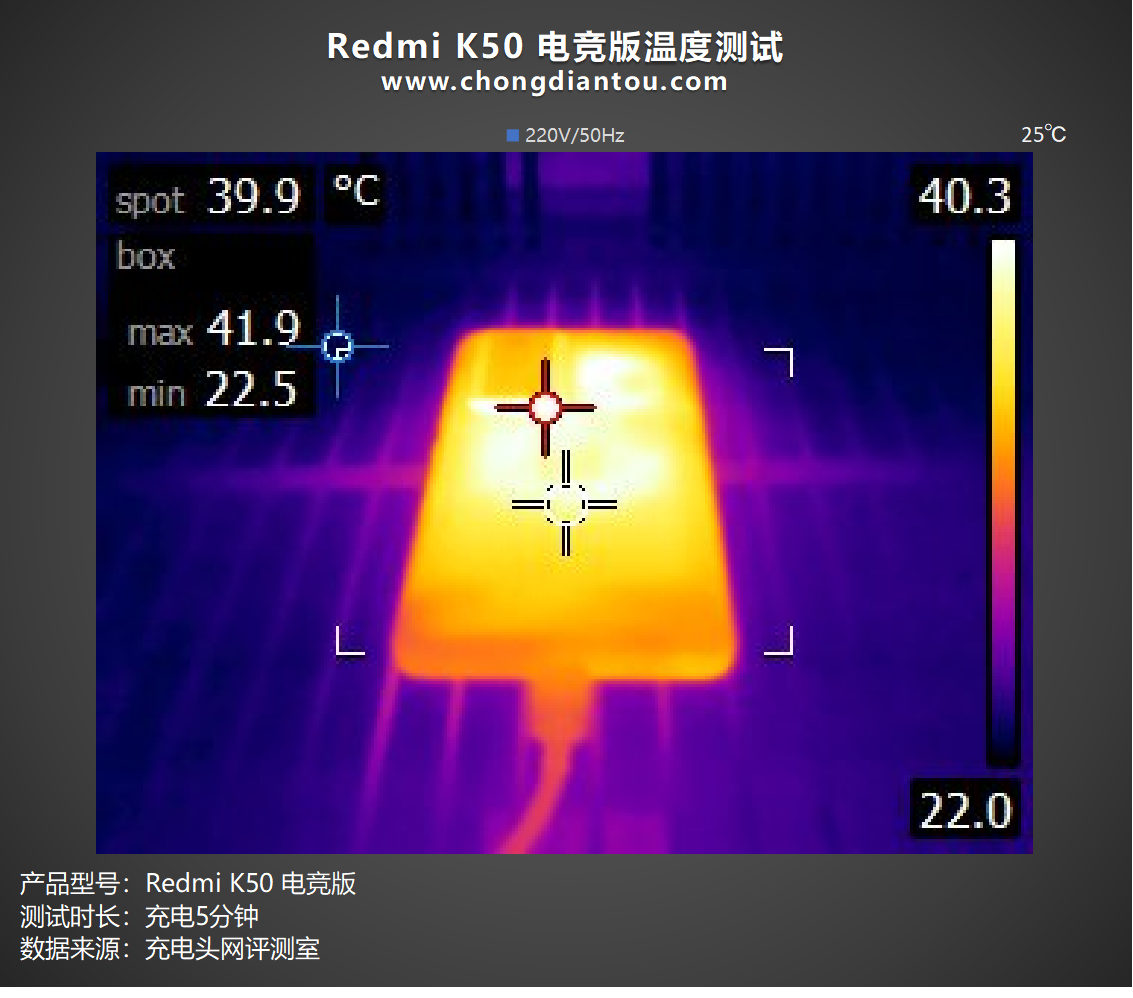 Redmi 的快充之路，小米 210W & 120W充电器性能对比-充电头网