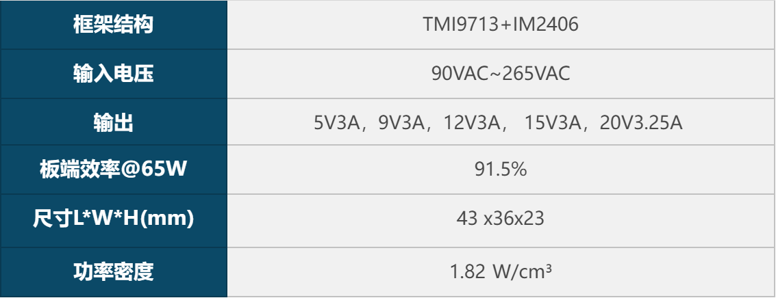 拓尔微AC-DC控制器TMI9713,为企业赋能,为电源市场助力-充电头网