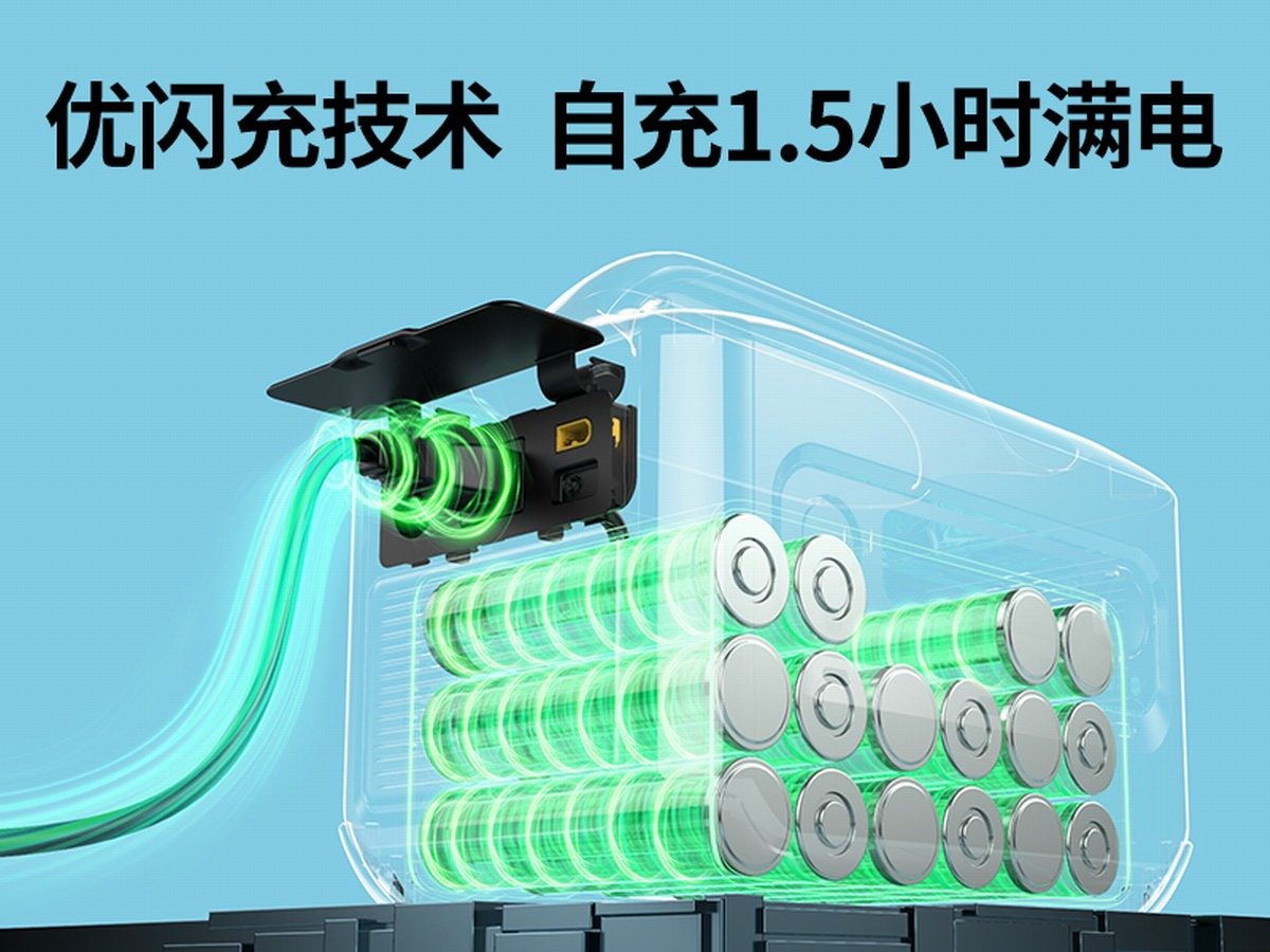 绿联发布GS1200磷酸铁锂户外电源，与比亚迪共同研发-充电头网