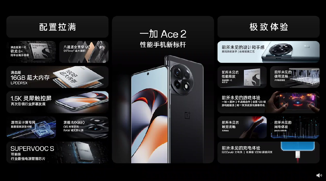 一加 Ace 2 发布会回顾-充电头网