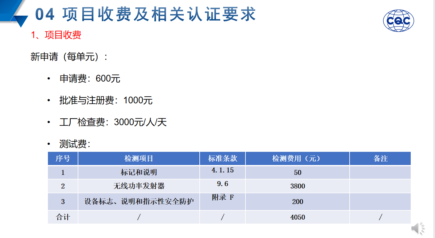 了解中国质量认证中心的无线功率发射器安全认证-充电头网