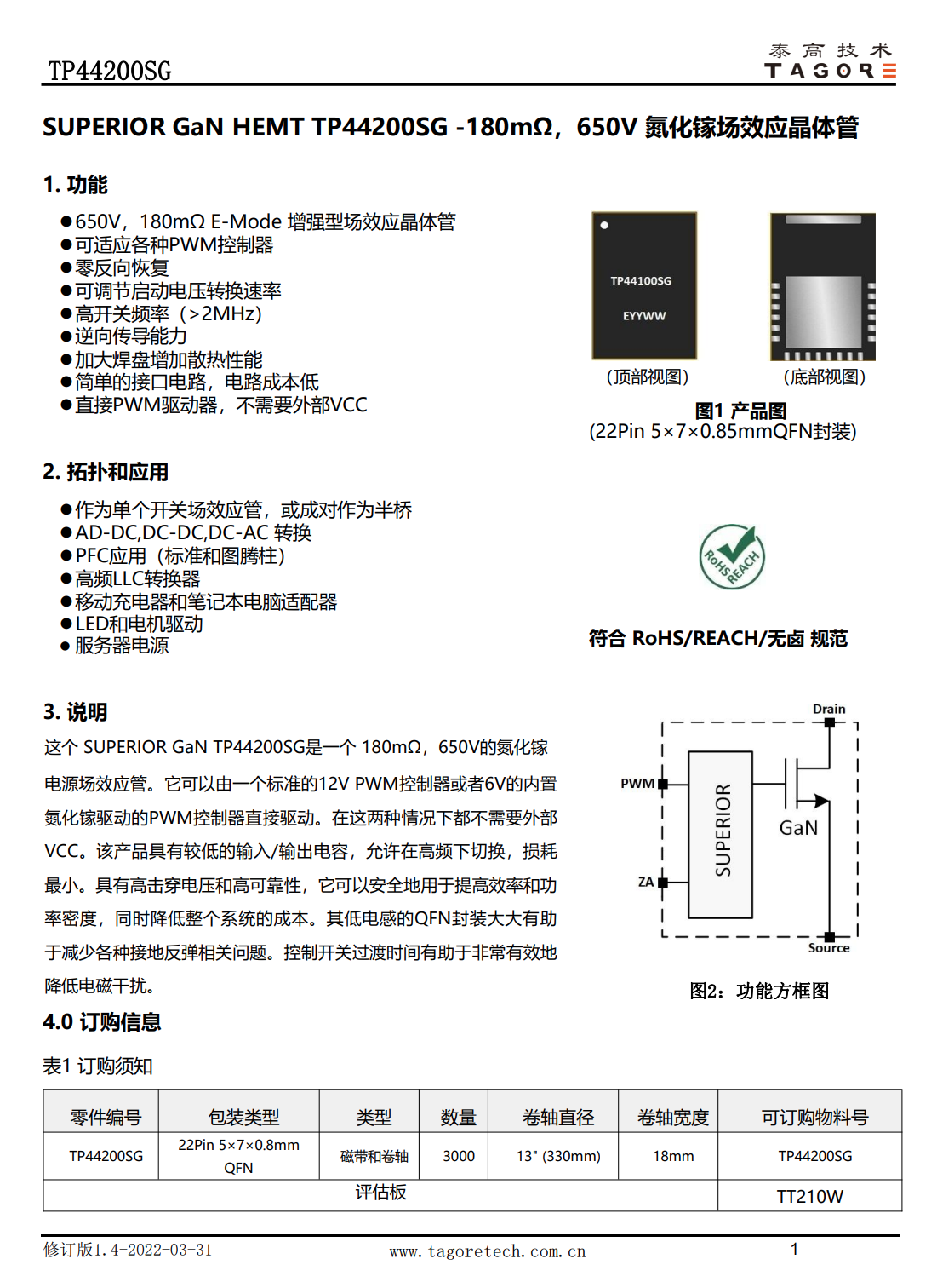内置泰高技术氮化镓功率芯片，富源电168W充电器解析-充电头网