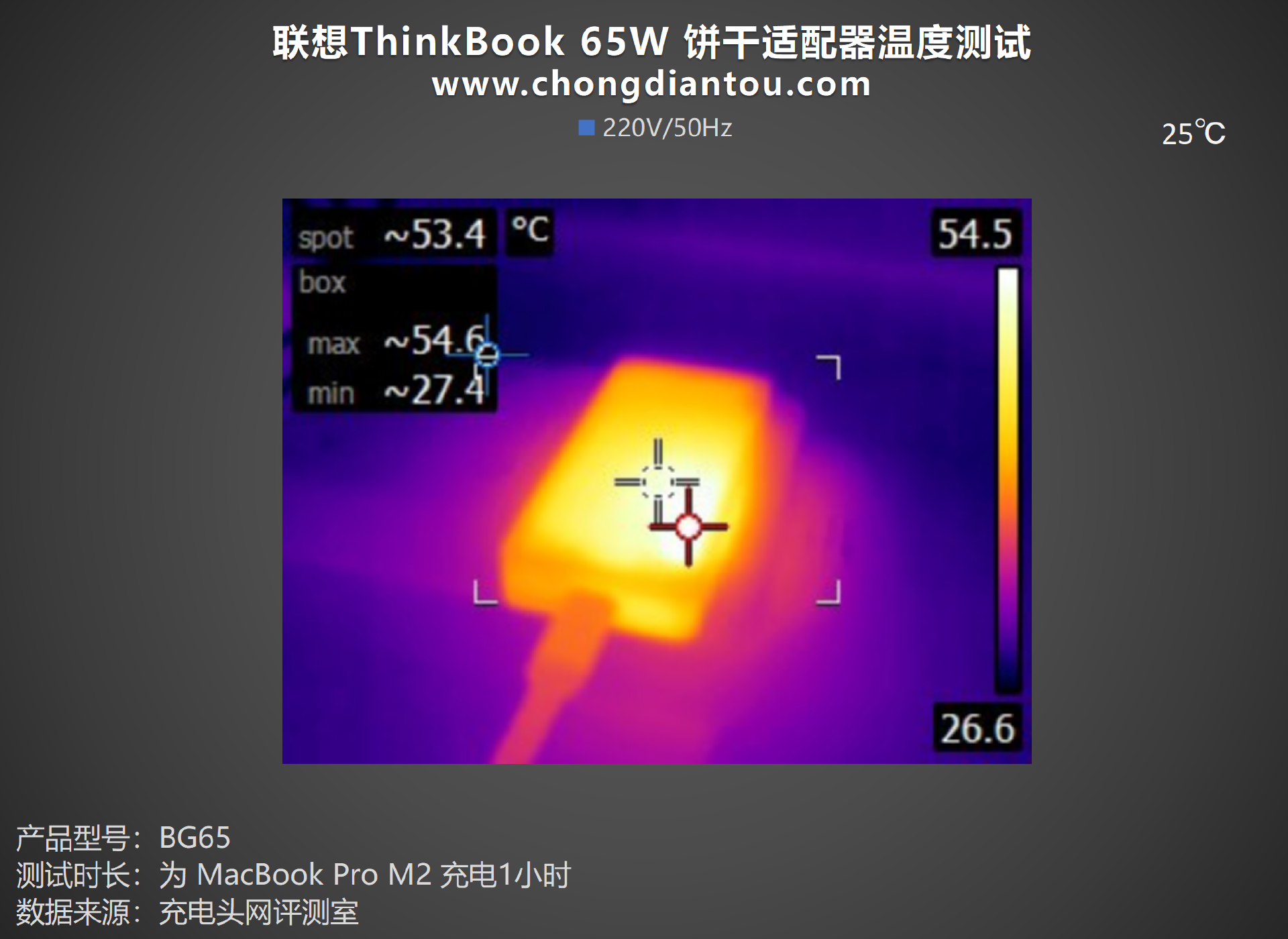 无惧狭窄空间，澎湃能量输出，联想ThinkBook 65W 饼干适配器评测-充电头网