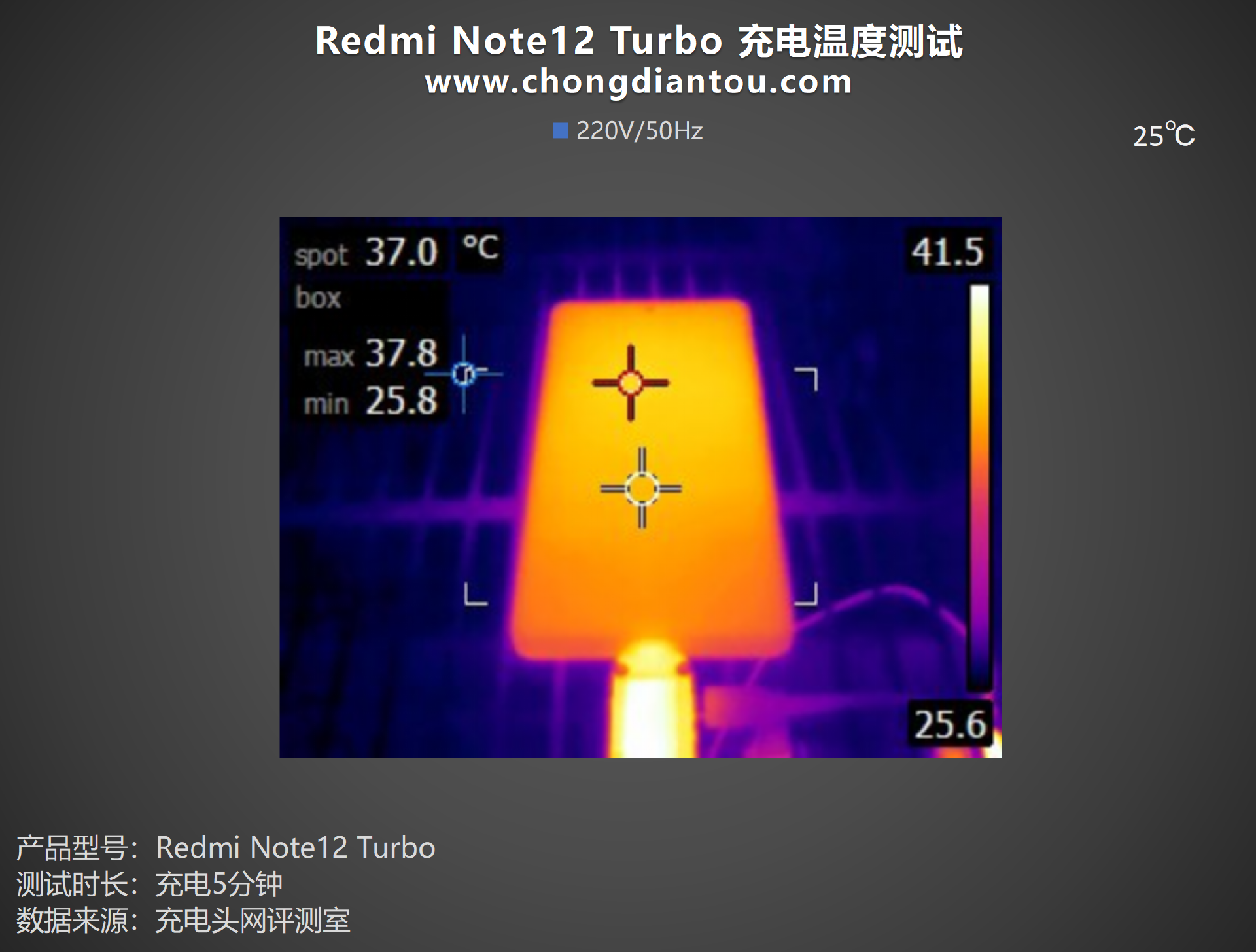 从未如此惊艳，魔法加持再升级，Redmi Note 12 Turbo 手机评测-充电头网