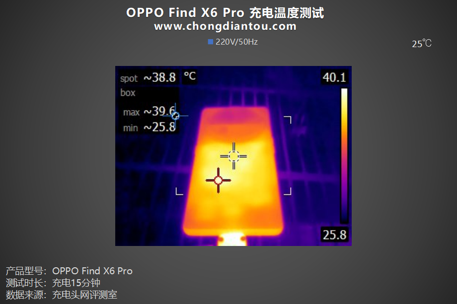 兼顾轻薄续航，100W+5000mAh更可搭，OPPO Find X6 Pro 手机评测-充电头网