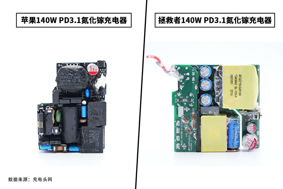 苹果、联想拯救者140W PD3.1氮化镓充电器拆解对比-充电头网