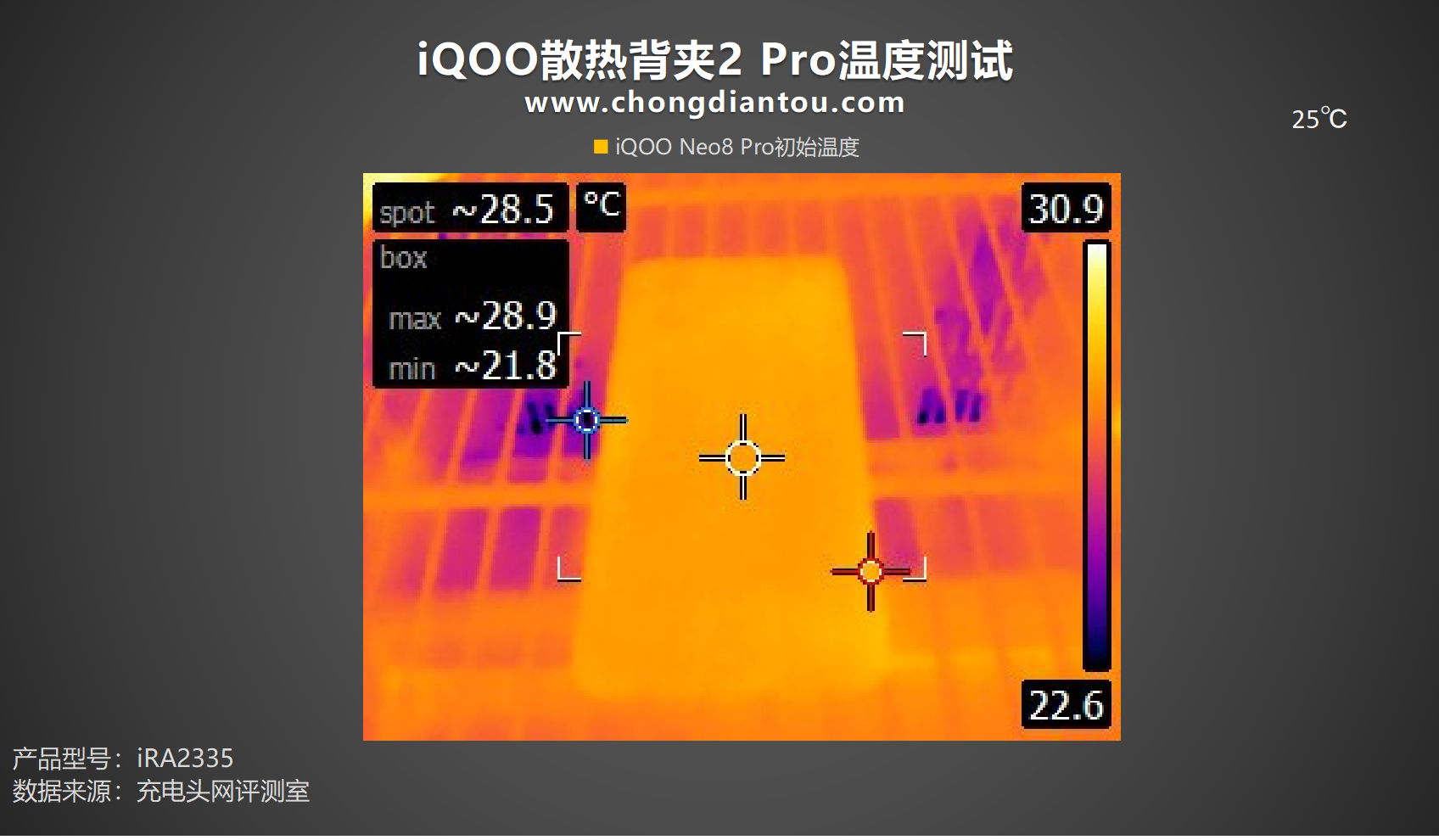 iQOO 散热背夹2 Pro评测：移动式空调，至高27W制冷功率-充电头网