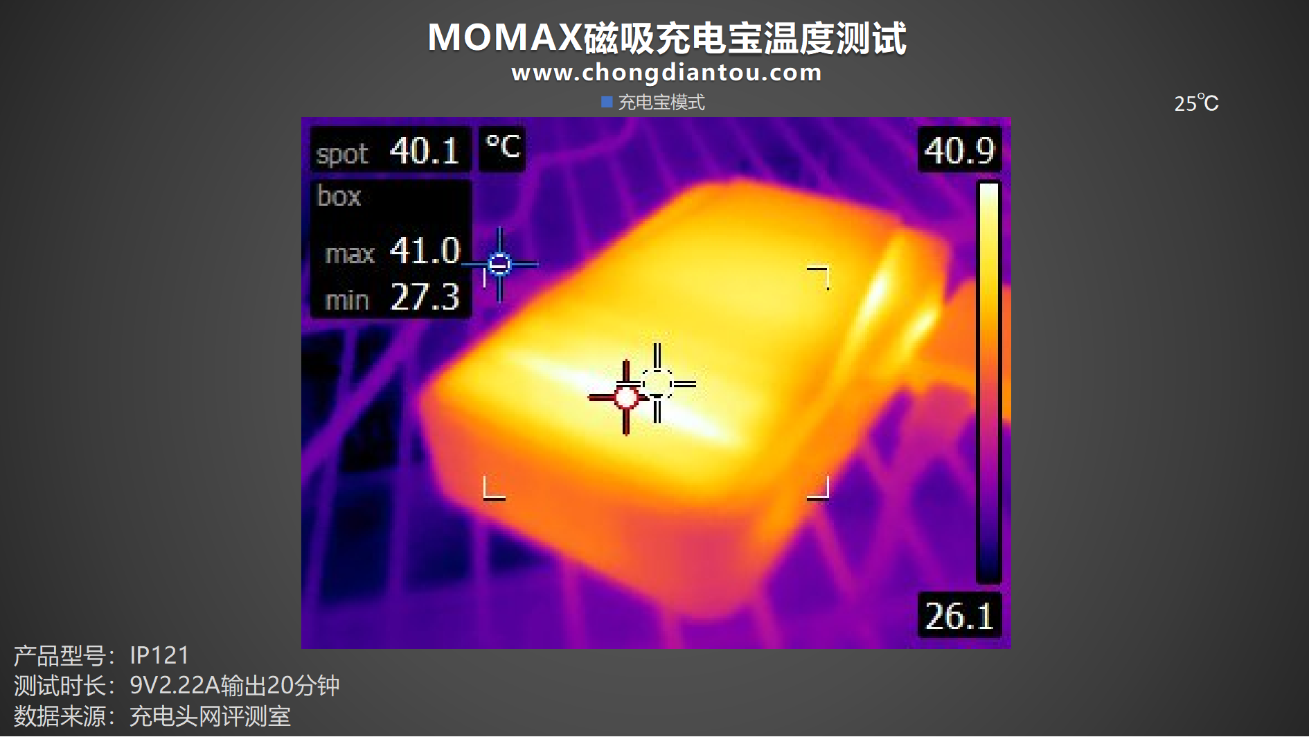 评测MOMAX 磁吸支架无线充：多彩磁吸无线充，观影支架随身行-充电头网