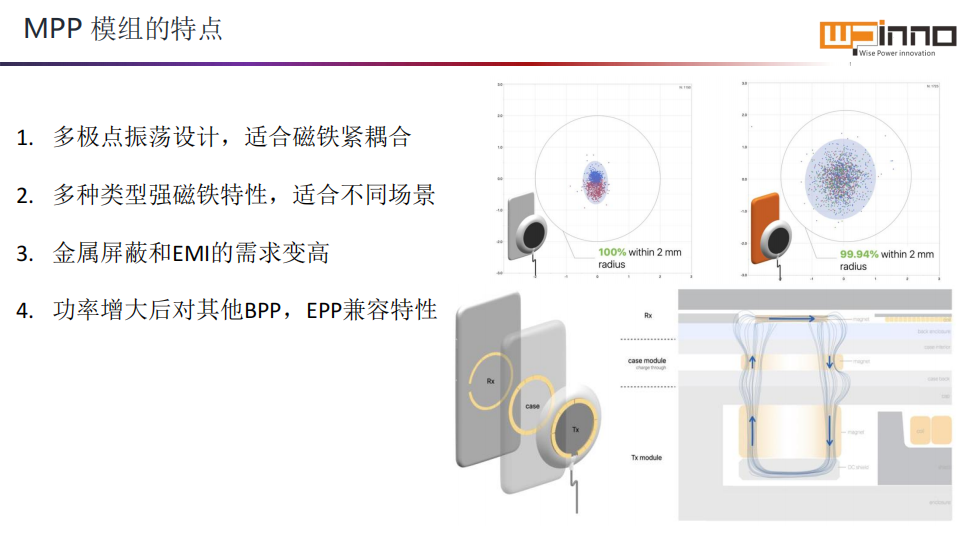 维普创新应对Qi2的无线充、快充介绍，发布新一代的Qi 2MPP无线充电模组-充电头网