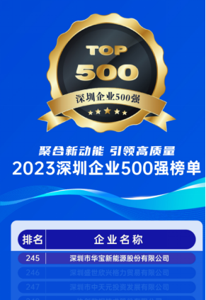 华宝新能荣登“2023深圳企业500强榜单”-充电头网
