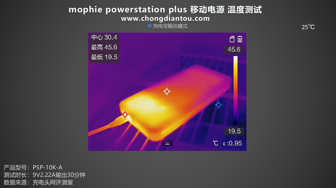 评测mophie powerstation plus 移动电源：自带双快充线材，iOS、Android 双阵营可充-充电头网