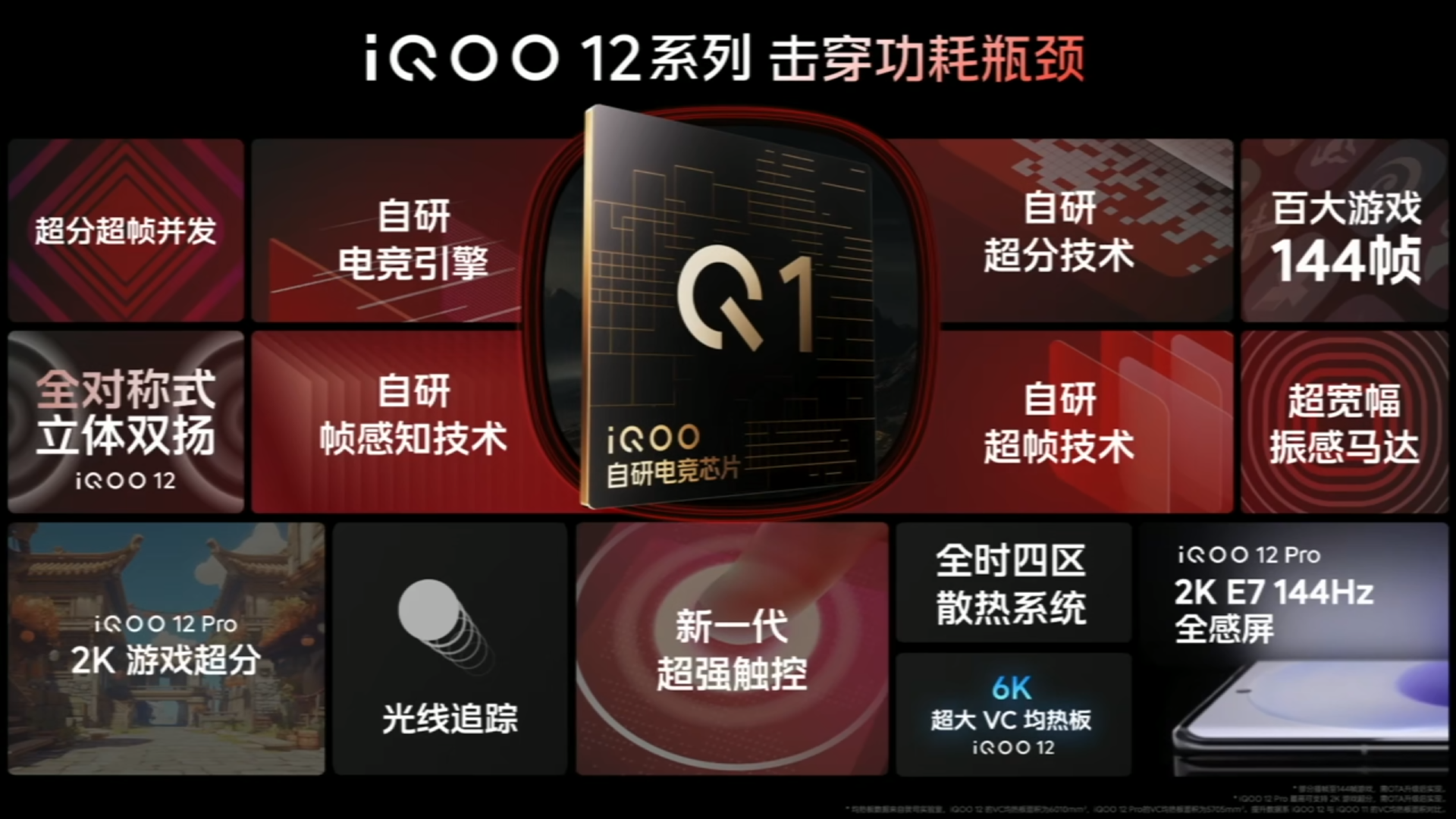 “悦享操控，内外出众”iQOO12新品发布会回顾-充电头网
