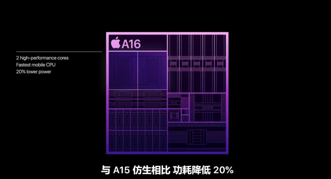 苹果推送iOS 17.2RC版本，iPhone 13、14、15系列将支持Qi2无线快充-充电头网