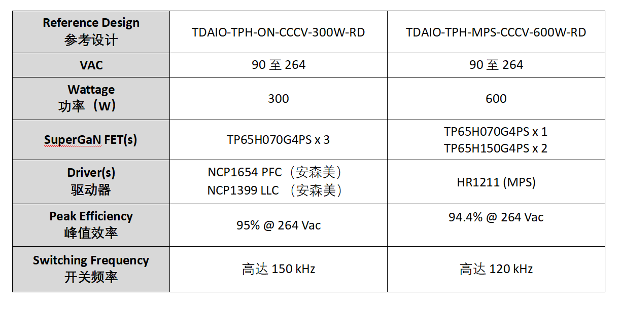 《冰汽期間》《那是我的戰役》開辟商11 Bit Studios挨製奧秘遊戲 或登岸露Stadia的次世代主機