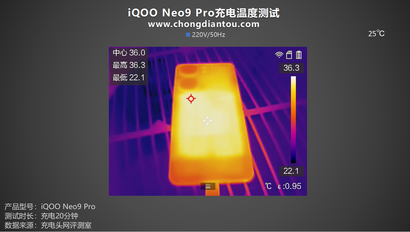 高性能狂飙，120W+5160mAh 续航顶级游戏体验，iQOO Neo9 Pro 手机充电评测-充电头网